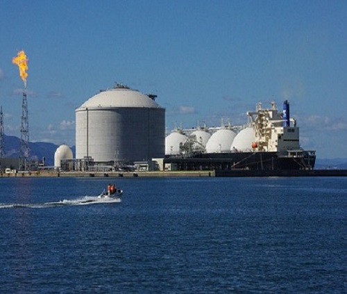 Egypt Gas export