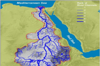 Nile Basin