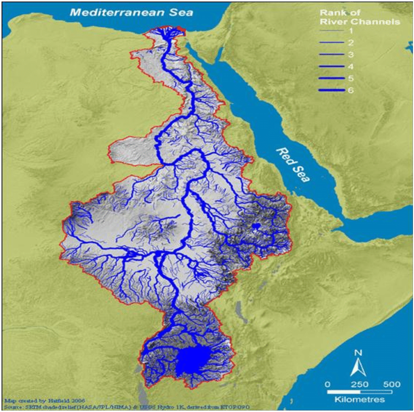 Nile Basin