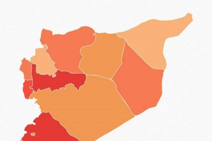 Syria divided
