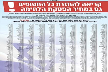 Israeli Petition Reserve Pilots