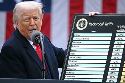 Trump list of Tariffs