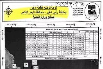 Red Sea Land for sale