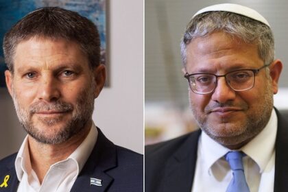 smotrich and ben gvir