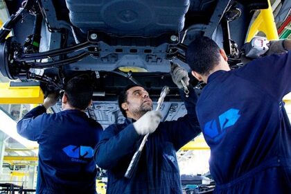 Automotive Egypt