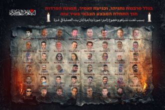 Hostages farewell picture