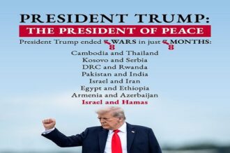 Trump peace