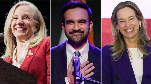 Election winners USA