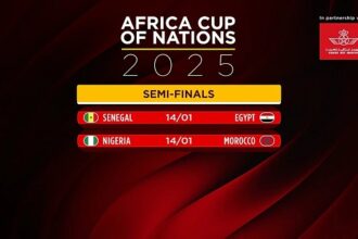AFCON 2025 Semi Finals
