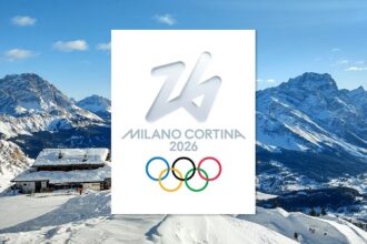 Italy Winter Olympics