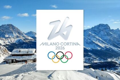 Italy Winter Olympics