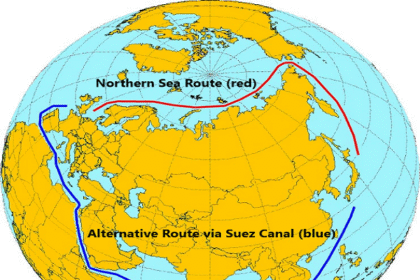 Northern Sea Route