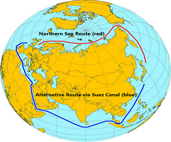 Northern Sea Route