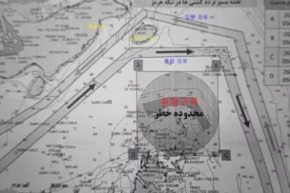 Alternative routes Hormuz