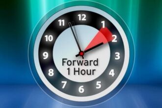 Clock time 1 hour forward