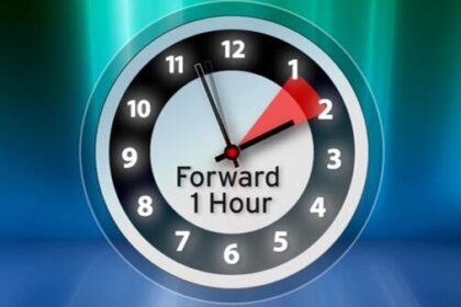 Clock time 1 hour forward
