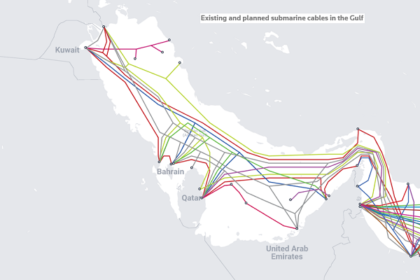 Internet cables